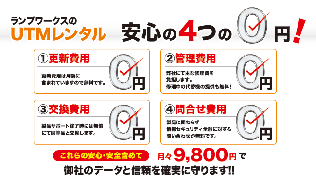 utmイメージ図